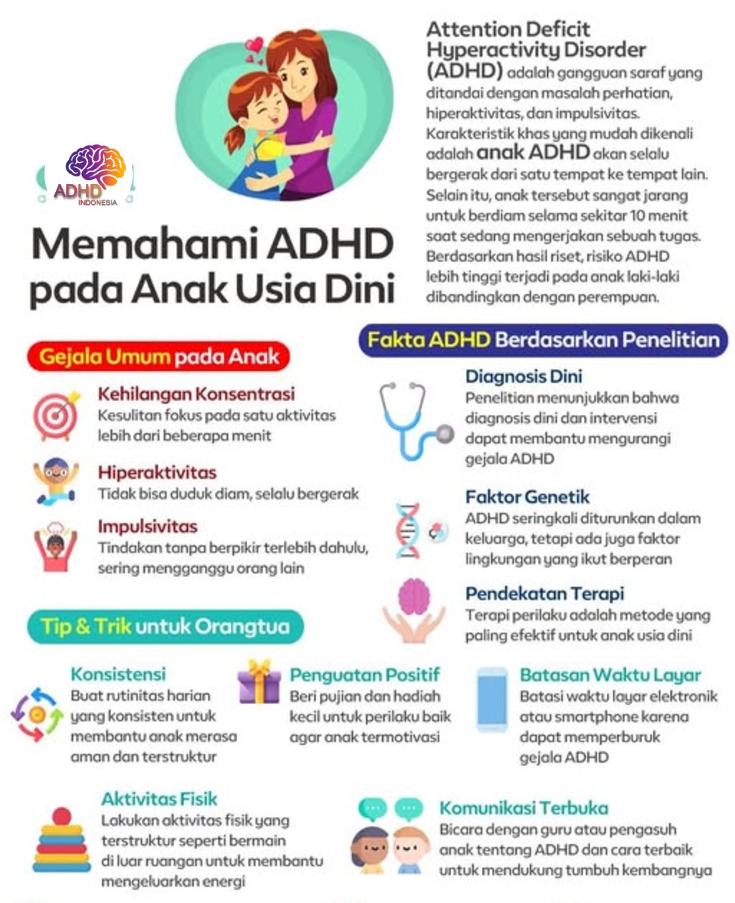 ADHD dan Potensi Bakat Anak yang Perlu Didukung di Kota Parepare
