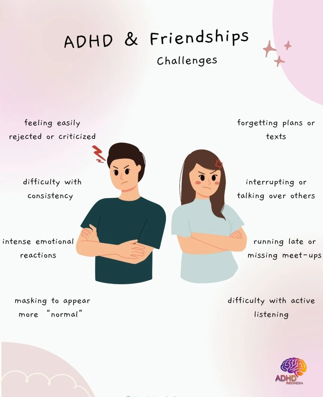 ADHD pada Anak Sekolah: Tantangan dan Pendampingan di Kota Parepare